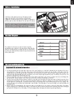 Предварительный просмотр 9 страницы FMS Pitts 1400 mm Instruction Manual