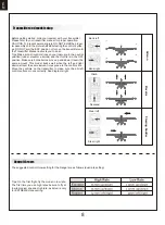 Preview for 8 page of FMS Ranger FMS111P Instruction Manual