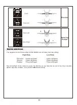 Preview for 12 page of FMS RocHobby 70MM F/A-18F Operating Manual