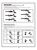 Preview for 13 page of FMS RocHobby 70MM F/A-18F Operating Manual