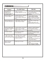 Preview for 17 page of FMS RocHobby 70MM F/A-18F Operating Manual