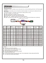 Preview for 19 page of FMS RocHobby 70MM F/A-18F Operating Manual