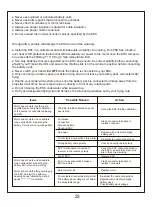 Preview for 24 page of FMS RocHobby 70MM F/A-18F Operating Manual