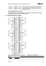 Предварительный просмотр 14 страницы FMS RTM IO Installation Manual And Operating Instructions