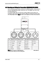 Предварительный просмотр 11 страницы FMS RTM MP EMGZ443MP.R Operation Manual