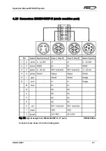 Предварительный просмотр 17 страницы FMS RTM MP EMGZ443MP.R Operation Manual