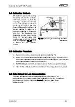 Предварительный просмотр 21 страницы FMS RTM MP EMGZ443MP.R Operation Manual