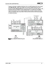 Предварительный просмотр 5 страницы FMS RTM MP Plus EMGZ443MP.R Operation Manual