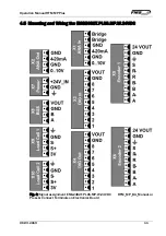 Предварительный просмотр 11 страницы FMS RTM MP Plus EMGZ443MP.R Operation Manual