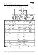 Предварительный просмотр 16 страницы FMS RTM MP Plus EMGZ443MP.R Operation Manual