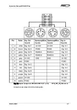 Предварительный просмотр 17 страницы FMS RTM MP Plus EMGZ443MP.R Operation Manual