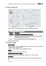 Предварительный просмотр 7 страницы FMS RTM X42.CC Operating Manual