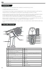 Предварительный просмотр 3 страницы FMS TOYOTA LC80 Land Cruiser Instruction Manual