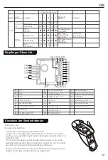 Предварительный просмотр 14 страницы FMS TOYOTA LC80 Land Cruiser Instruction Manual