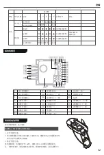 Предварительный просмотр 34 страницы FMS TOYOTA LC80 Land Cruiser Instruction Manual