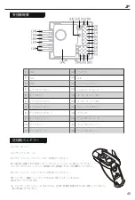 Предварительный просмотр 42 страницы FMS TOYOTA LC80 Land Cruiser Instruction Manual