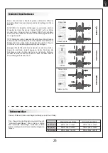 Предварительный просмотр 25 страницы FMS Twin 70mm EDF SU-27 PNP Instruction Manual