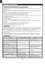 Предварительный просмотр 30 страницы FMS Twin 70mm EDF SU-27 PNP Instruction Manual