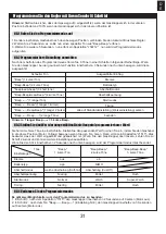 Предварительный просмотр 31 страницы FMS Twin 70mm EDF SU-27 PNP Instruction Manual