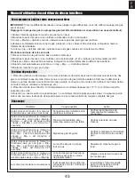 Предварительный просмотр 45 страницы FMS Twin 70mm EDF SU-27 PNP Instruction Manual