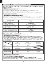 Предварительный просмотр 46 страницы FMS Twin 70mm EDF SU-27 PNP Instruction Manual