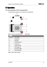 Preview for 8 page of FMS US01B.M8 Installation Manual