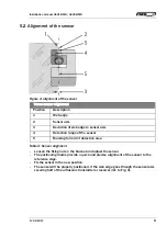 Preview for 9 page of FMS US01B.M8 Installation Manual