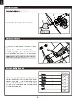 Preview for 6 page of FMS Votec 322 Instruction Manual