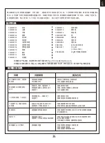 Preview for 39 page of FMS Votec 322 Instruction Manual