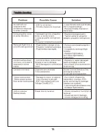 Preview for 16 page of FMS YAK-130 Operating Manual