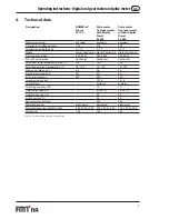 Preview for 9 page of FMT Swiss AG 23 190 Operating Instructions And Safety Notes