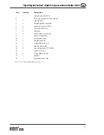 Preview for 27 page of FMT Swiss AG 23 190 Operating Instructions And Safety Notes