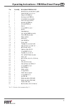 Предварительный просмотр 15 страницы FMT Swiss AG 23 710 Operating Instructions And Safety Notes