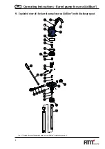 Предварительный просмотр 6 страницы FMT Swiss AG AdBlue 13 040 Operating Instructions And Safety Notes