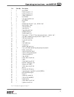 Preview for 27 page of FMT Swiss AG mobiSERVE Operating Instructions And Safety Notes