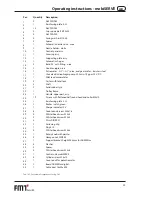 Preview for 29 page of FMT Swiss AG mobiSERVE Operating Instructions And Safety Notes