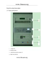 Preview for 13 page of FMUser 1KW User Manual