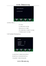 Preview for 28 page of FMUser 1KW User Manual