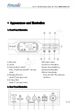 Предварительный просмотр 3 страницы FMUser cze-01a User Manual