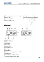 Предварительный просмотр 4 страницы FMUser cze-01a User Manual