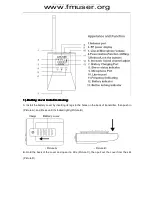 Предварительный просмотр 4 страницы FMUser CZH-T200 User Manual