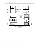 Предварительный просмотр 8 страницы FMUser CZH618F-1000C User Manual