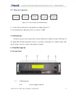 Предварительный просмотр 11 страницы FMUser CZH618F-1000C User Manual