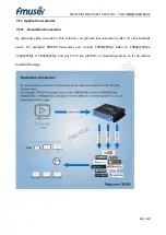 Предварительный просмотр 21 страницы FMUser FBE300 Magicoder User Manual