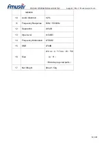 Preview for 5 page of FMUser FU-25A User Manual