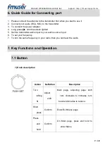 Preview for 7 page of FMUser FU-25A User Manual