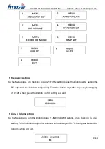 Preview for 9 page of FMUser FU-25A User Manual