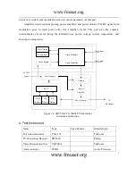 Предварительный просмотр 7 страницы FMUser FU-300W User Manual