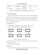 Предварительный просмотр 8 страницы FMUser FU-300W User Manual