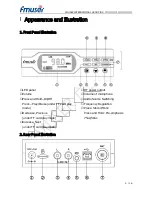 Предварительный просмотр 3 страницы FMUser FU-X01 User Manual